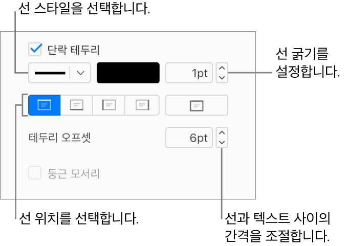 포맷 사이드바의 레이아웃 탭에서 단락 테두리 체크상자가 선택되어 있으며 체크상자 아래에 텍스트의 선 스타일, 색상, 두께, 위치 및 오프셋을 변경할 수 있는 제어기가 나타납니다.