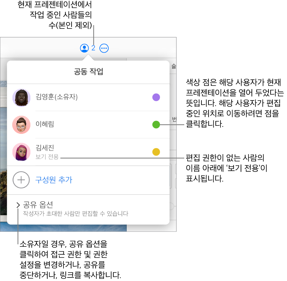 보기 전용 접근 권한이 있는 세 명의 참여자 목록, 사용자 추가 옵션 및 공유 옵션 섹션이 있는 공동 작업 메뉴가 열려 있음.