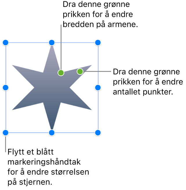 En stjernefigur er valgt, med to grønne prikker du kan dra i for å endre bredden og lengden på taggene samt antallet tagger.