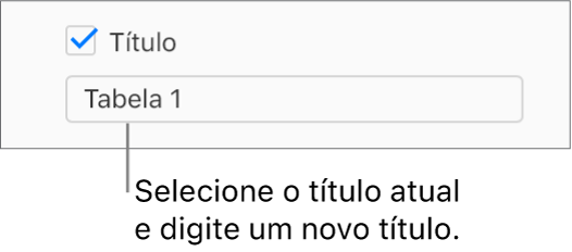 A caixa de seleção Título na barra lateral Formatar está selecionada. Um campo de texto abaixo da caixa de seleção mostra o título da tabela de espaços reservados, "Tabela 1".