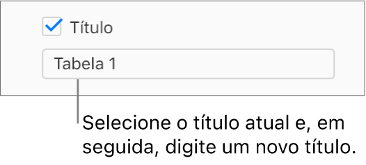 A opção "Título” na barra lateral “Formatação” está assinalada. Um campo de texto sob a opção assinalável mostra o marcador de posição de título da tabela, “Tabela 1”.