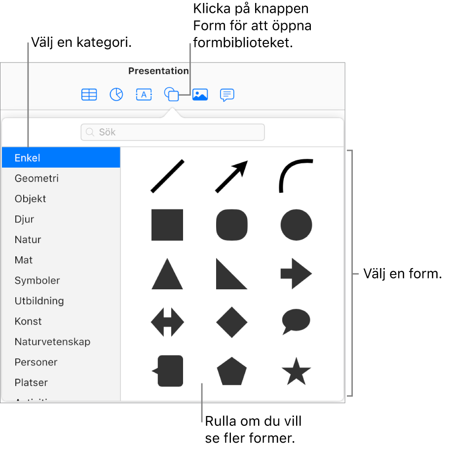 Formbiblioteket är öppet under knappen Form i verktygsfältet. Kategorin Enkla har valts till vänster, och en del vanliga former (som cirklar, fyrkanter och linjer) visas till höger.