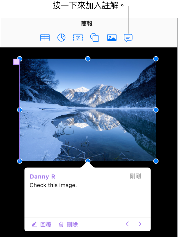 已在簡報中將註解加入至圖形。