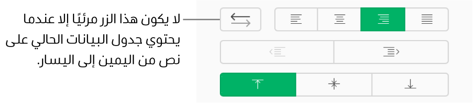 زر "اتجاه النص" في الشريط الجانبي "التنسيق".
