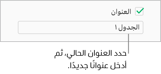 تم تحديد خانة الاختيار "العنوان" في الشريط الجانبي "التنسيق". يظهر حقل نص أسفل خانة الاختيار عنوان جدول العنصر النائب، "الجدول 1."