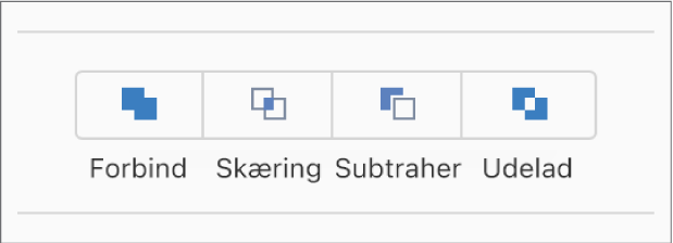 Knapperne Forbind, Skæringspunkt, Subtraher og Udelad nederst på fanen Arranger i indholdsoversigten Format.