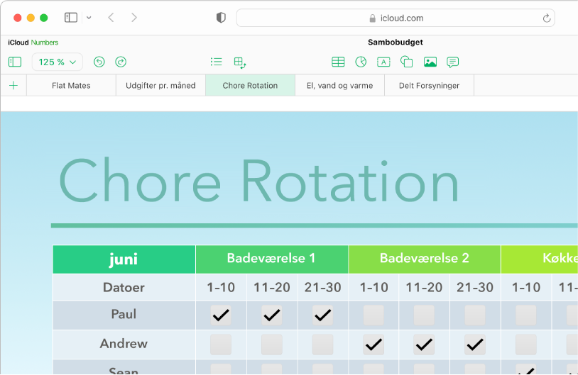 Øverste del af et regneark viser fem arkfaner. Arket Chore Rotation er valgt, og der vises en tabel med vigtige oplysninger på arket.