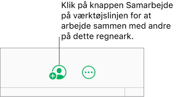 Knappen Samarbejde på værktøjslinjen.
