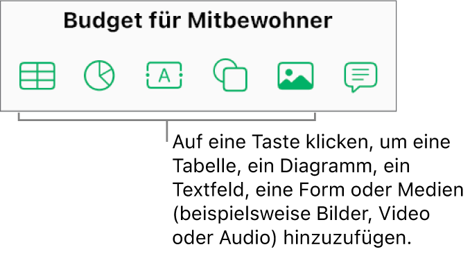 Die Tabellen-, Diagramm-, Form- und Medientasten in der Symbolleiste.