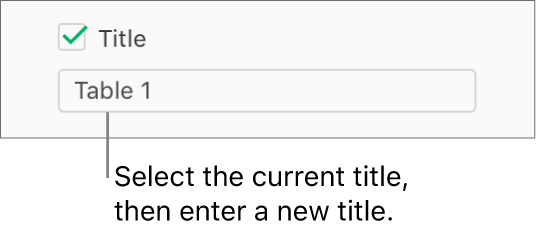 The Title checkbox in the Format sidebar is selected. A text field below the checkbox shows the placeholder table title, “Table 1.”