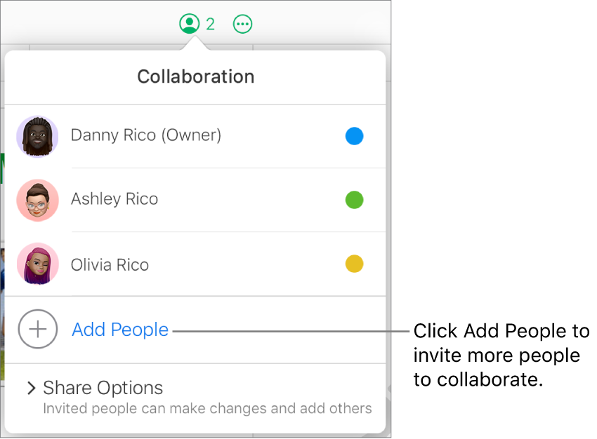 The Collaboration menu open, with an Add People option below the participant list.