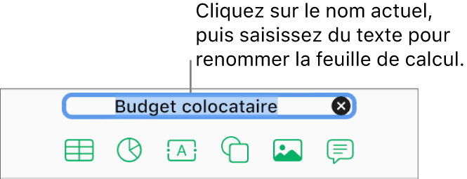 Le nom de la feuille de calcul actuelle, Sans titre, est sélectionné en haut de la feuille de calcul.