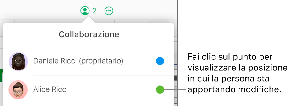 Il menu Collaborazione aperto, con due partecipanti e un punto di colore diverso accanto a ogni nome.