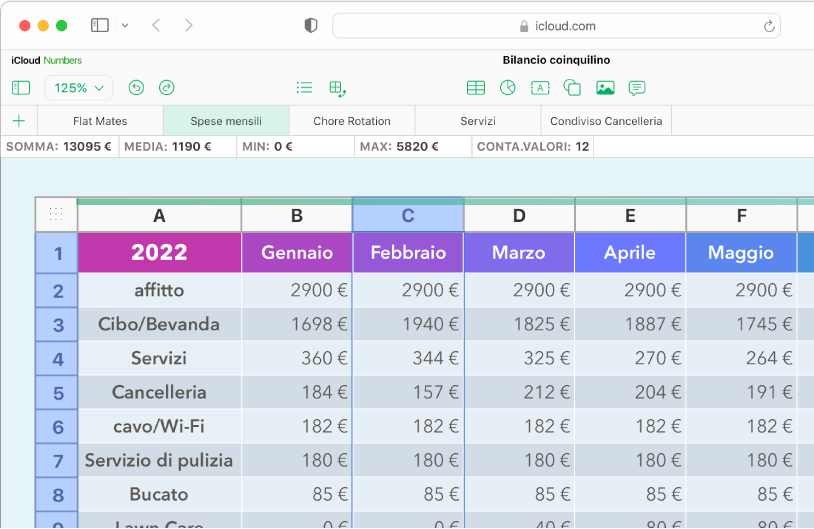 Una tabella con intestazioni e dati.