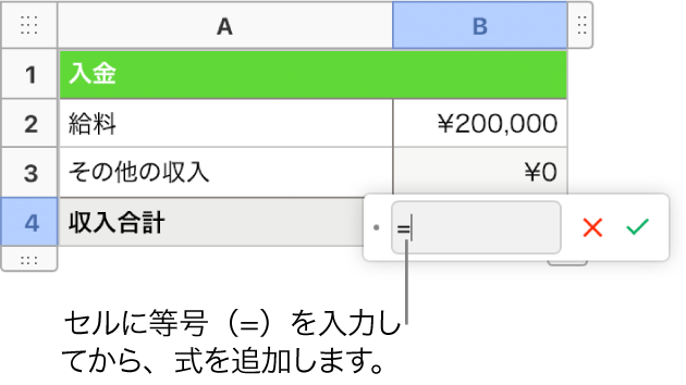 数式エディタは開いていて=が表示され、数式は入力されていません。