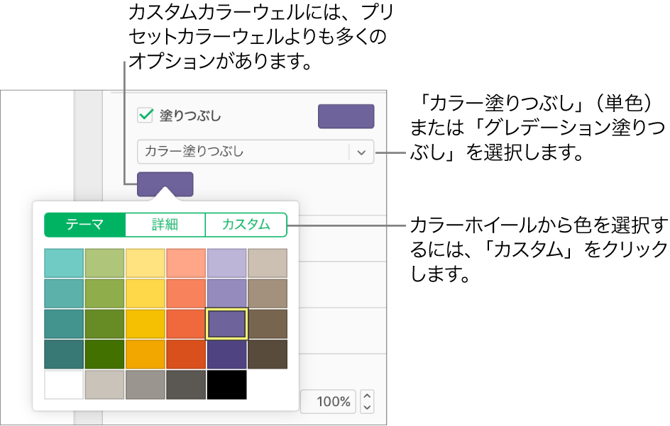 「塗りつぶし」チェックボックスの下のポップアップメニューで「カラー塗りつぶし」が選択されており、ポップアップメニューの下のカラーウェルに追加のカラー塗りつぶしオプションが表示されています。