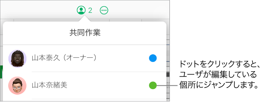 「共同作業」メニューが開き、2人の参加者と、それぞれの名前の右側に別の色のドットが表示されている。