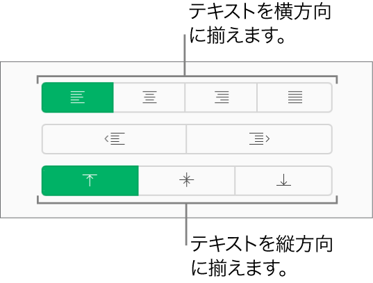 「フォーマット」サイドバーの横方向および縦方向のテキスト配置ボタン。