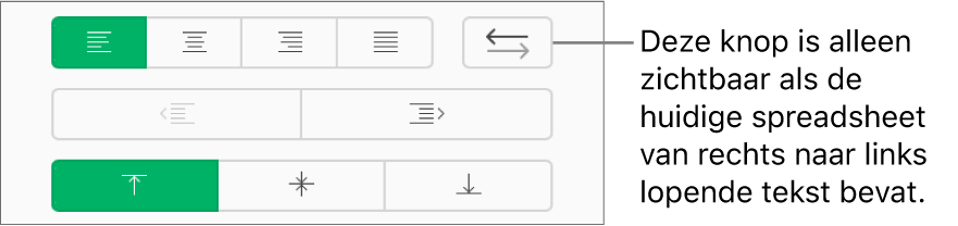 De knop 'Tekstrichting' in de navigatiekolom 'Opmaak'.