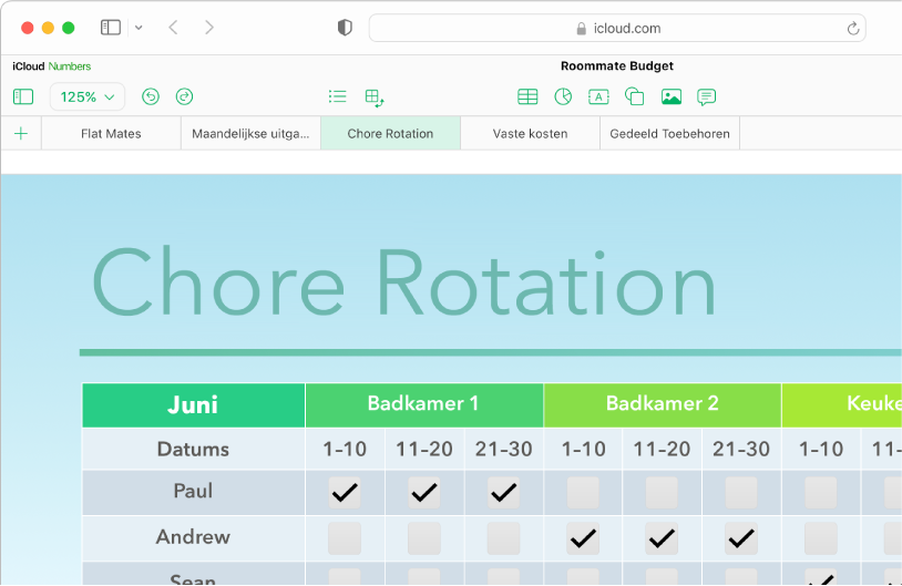 Het bovenste gedeelte links van een spreadsheet toont vijf werkbladtabs; het werkblad 'Chore Rotation' (corveerooster) is geselecteerd en een tabel met informatie over de klusjes wordt weergegeven op het werkblad.