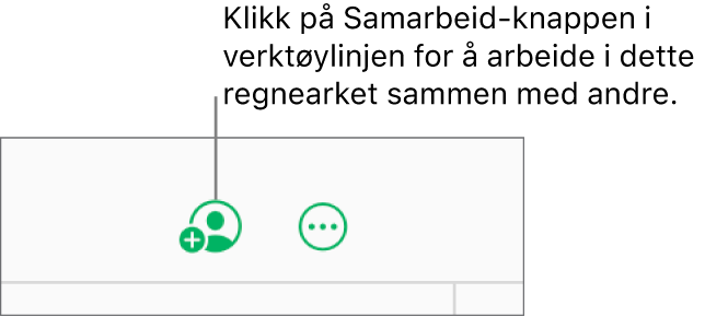 Samarbeid-knappen på verktøylinjen.