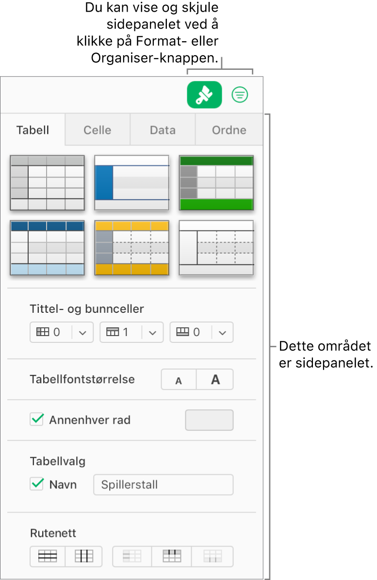 Format-knappen er valgt på verktøylinjen, og kontroller for tabellstil, farge og annen formatering vises i sidepanelet til høyre for regnearket. Organiser-knappen vises til høyre for Format-knappen i verktøylinjen.