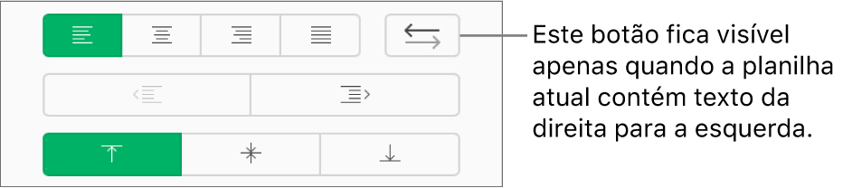 O botão Direção do texto na barra lateral Formatar.