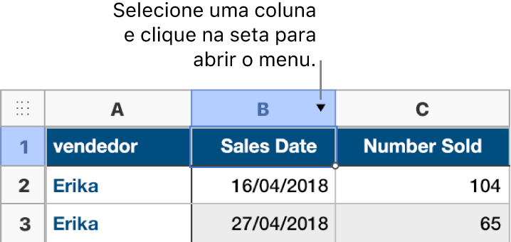 Uma tabela com a segunda coluna selecionada; uma seta aparece à direita da letra da coluna B.