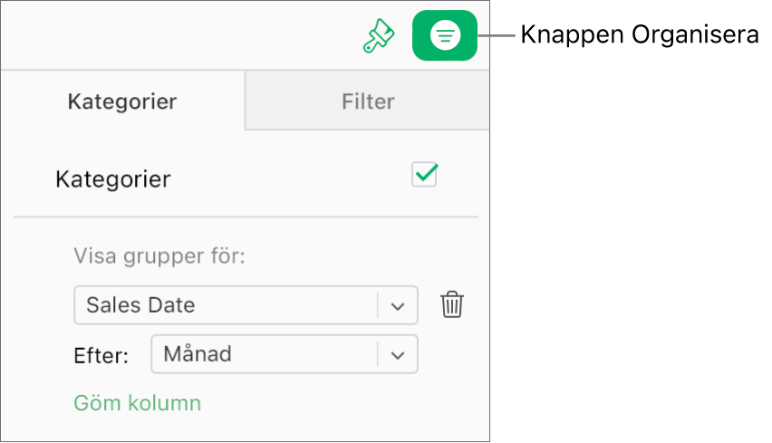 Knappen Organisera är markerad i verktygsfältet och reglerna som beskriver en kategori visas på fliken Kategorier i sidofältet Organisera. Data ordnas för närvarande efter Försäljningsdatum och grupperas sedan efter månad.