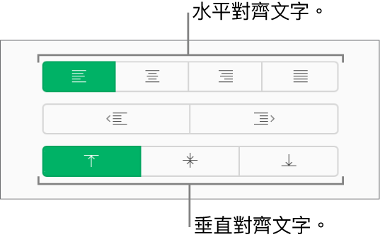 「格式」側邊欄中的垂直與水平文字對齊按鈕。