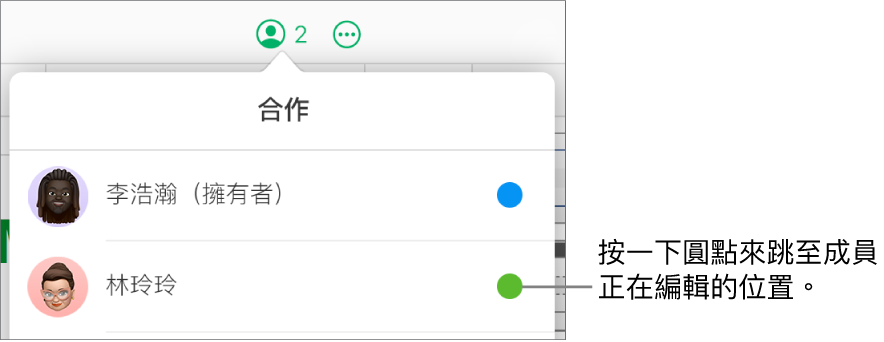 「合作」選單打開，顯示兩位參與者，各名稱右側有不同顏色的圓點。