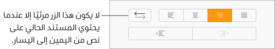 زر "اتجاه النص" في الشريط الجانبي "التنسيق".