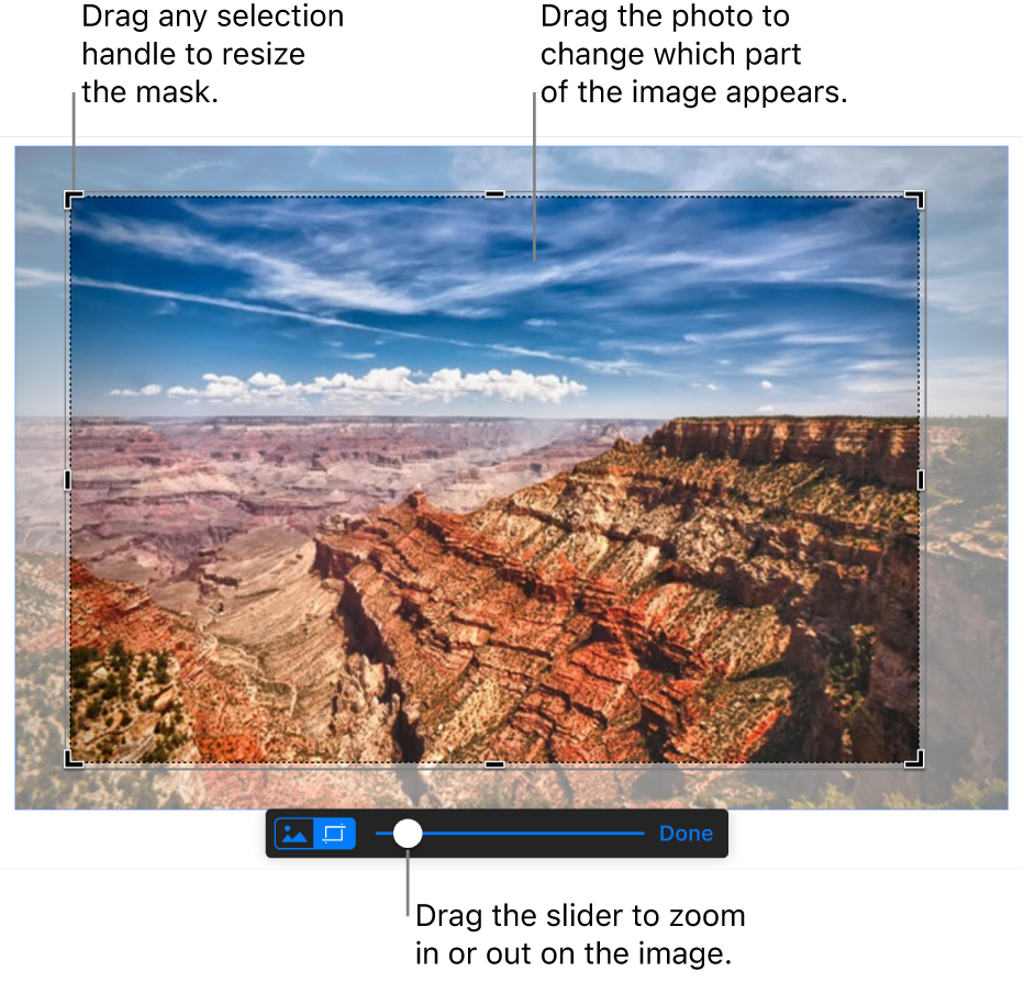 A selected image with Mask controls visible at the bottom. Callouts indicate a corner selection handle, the image boundary, and the slider on the mask control.