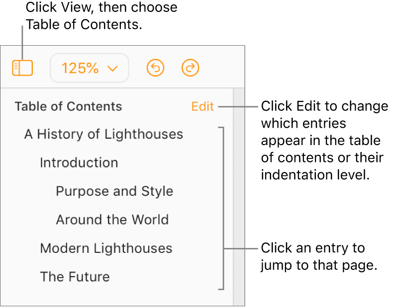 The Table of Contents is open in the left sidebar, with entries for the document title and five other headings.