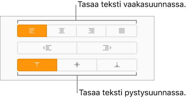 Nämä ovat Muoto-sivupalkin painikkeet tekstin tasaamiseksi pysty- ja vaakasuunnassa.