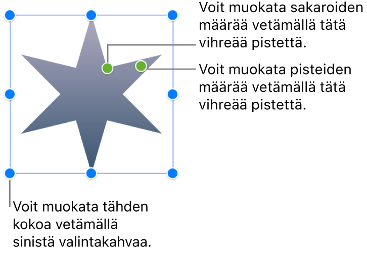 Valittuna on tähtikuvio, jossa on kaksi vihreää pistettä, joita vetämällä voit muokata sakaroiden määrää ja leveyttä.