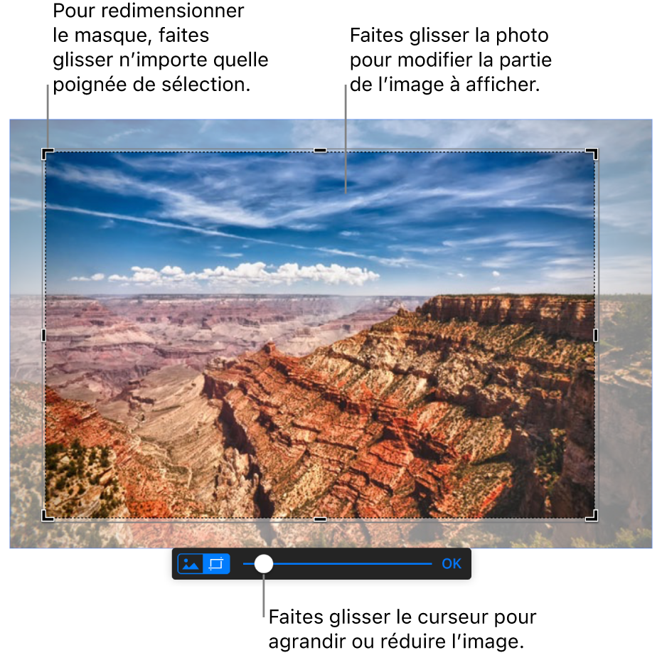 Image sélectionnée avec commandes de Masque visibles en bas. La légende montre une poignée de sélection de coin, les limites de l’image et le curseur de la commande de masque.