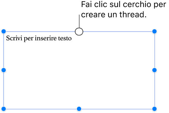 Una casella di testo vuota con un cerchio bianco in alto.