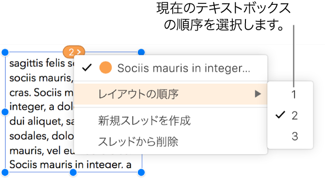 リンクされたテキストボックスが選択されており、テキストボックスの先頭の丸印の横にポップアップメニューが表示されています。ポップアップメニューで「レイアウトの順序」メニューが選択されており、2番目のポップアップメニューに1、2、および3の番号が表示されています。2の横にチェックマークが付いており、これがスレッド内の2番目のテキストボックスであることが示されています。