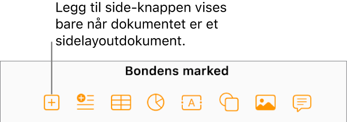 Den midtre delen i verktøylinjen for et sidelayoutdokument, med en Legg til-knapp til venstre for Sett inn-knappen.