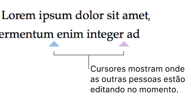 Cursores em diferentes cores mostrando onde outras pessoas estão editando em um documento compartilhado.