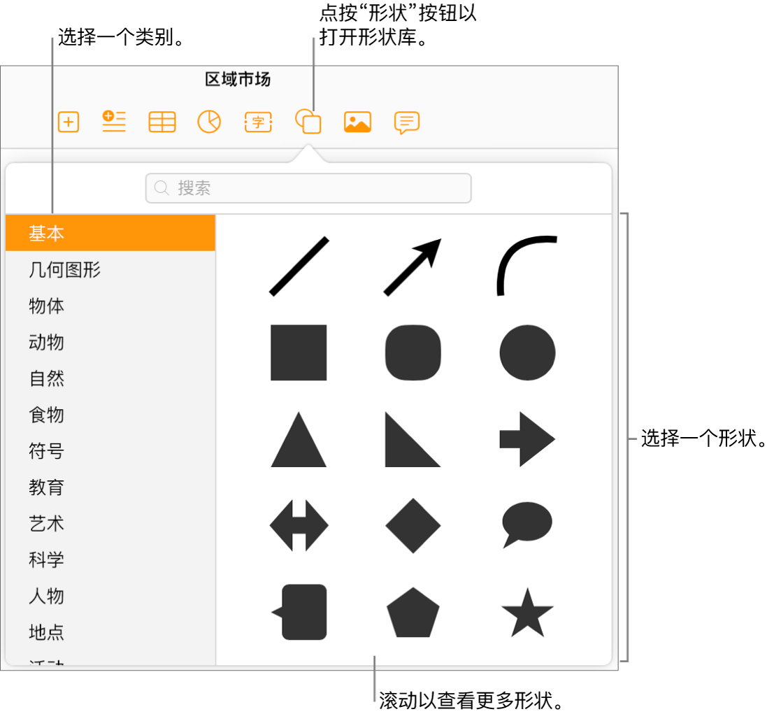 将在工具栏“形状”按钮下方打开形状库。“基本”类别在左侧处于选中状态，而一些常用形状（包括圆圈、正方形和线条）显示在右侧。