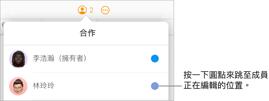 「合作」選單打開，顯示兩位參與者，各名稱右側有不同顏色的圓點。
