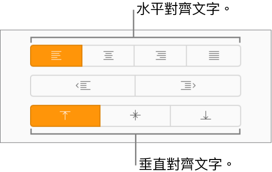 「格式」側邊欄中的垂直與水平文字對齊按鈕。