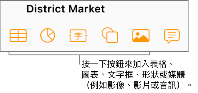 工具列中的「表格」、「圖表」、「文字」、「形狀」和「媒體」按鈕。