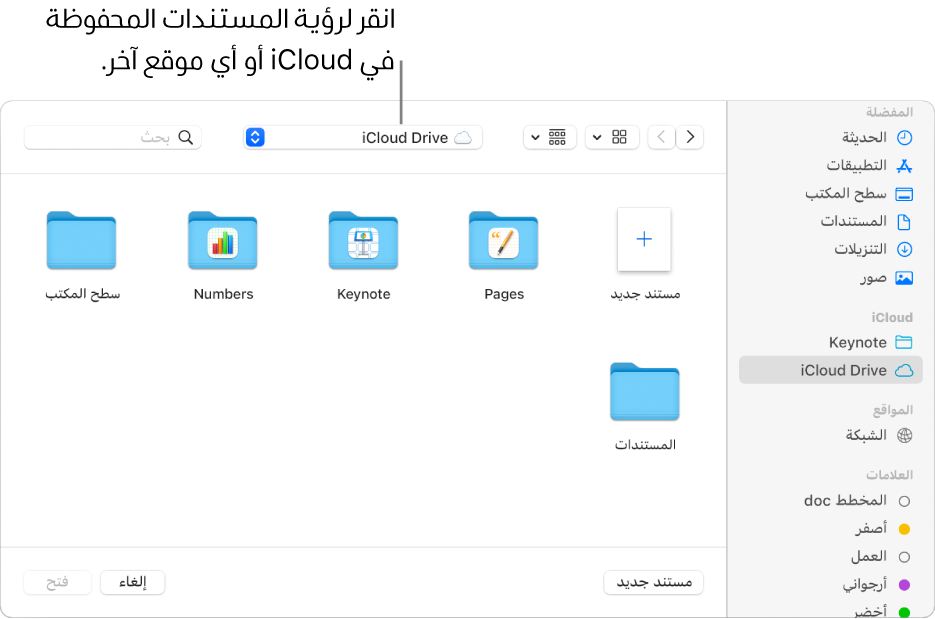 مربع الحوار "فتح" مع وجود الشريط الجانبي مفتوحًا على اليمين وiCloud Drive محددًا في القائمة المنبثقة بالأعلى. تظهر مجلدات لتطبيقات Keynote وNumbers وPages في مربع الحوار بجانب زر مستند جديد.