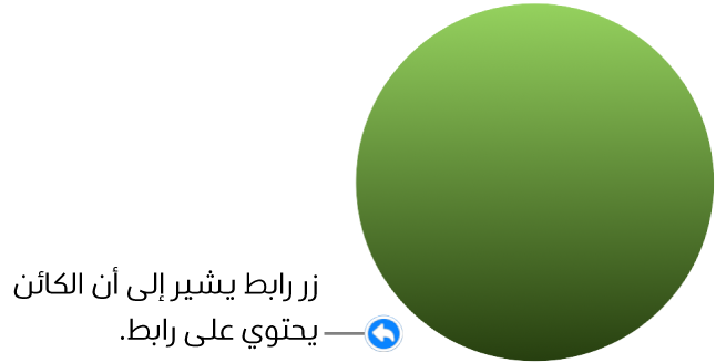 دائرة خضراء بها زر رابط يشير إلى أن الكائن عليه رابط.