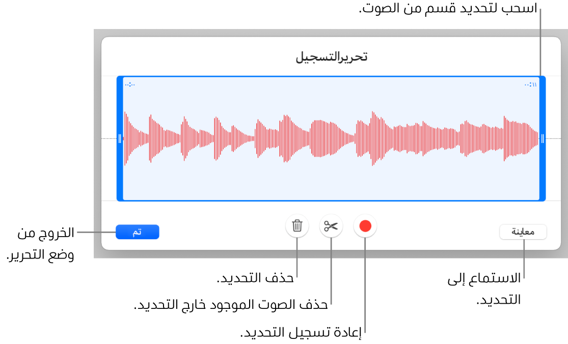 أدوات التحكم لتحرير الملف الصوتي المسجَّل. يوضح المؤشران القسم المحدد من التسجيل، وتوجد بالأسفل أزرار معاينة وتسجيل وقص وحذف ووضع التحرير.