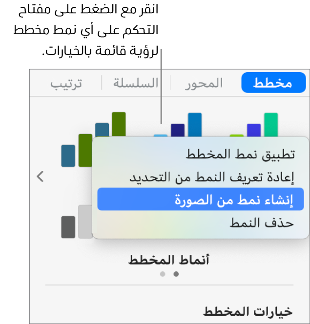 قائمة اختصارات نمط المخطط.