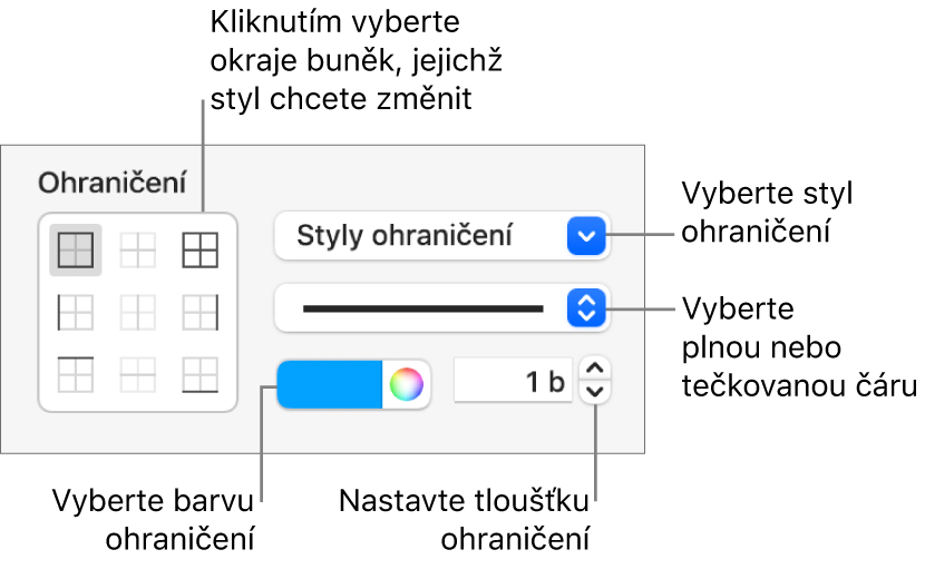 Ovládací prvky na bočním panelu pro změnu vzhledu ohraničení buněk